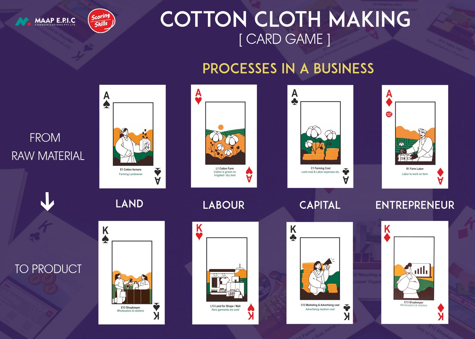 Deck of Business — Set of 5