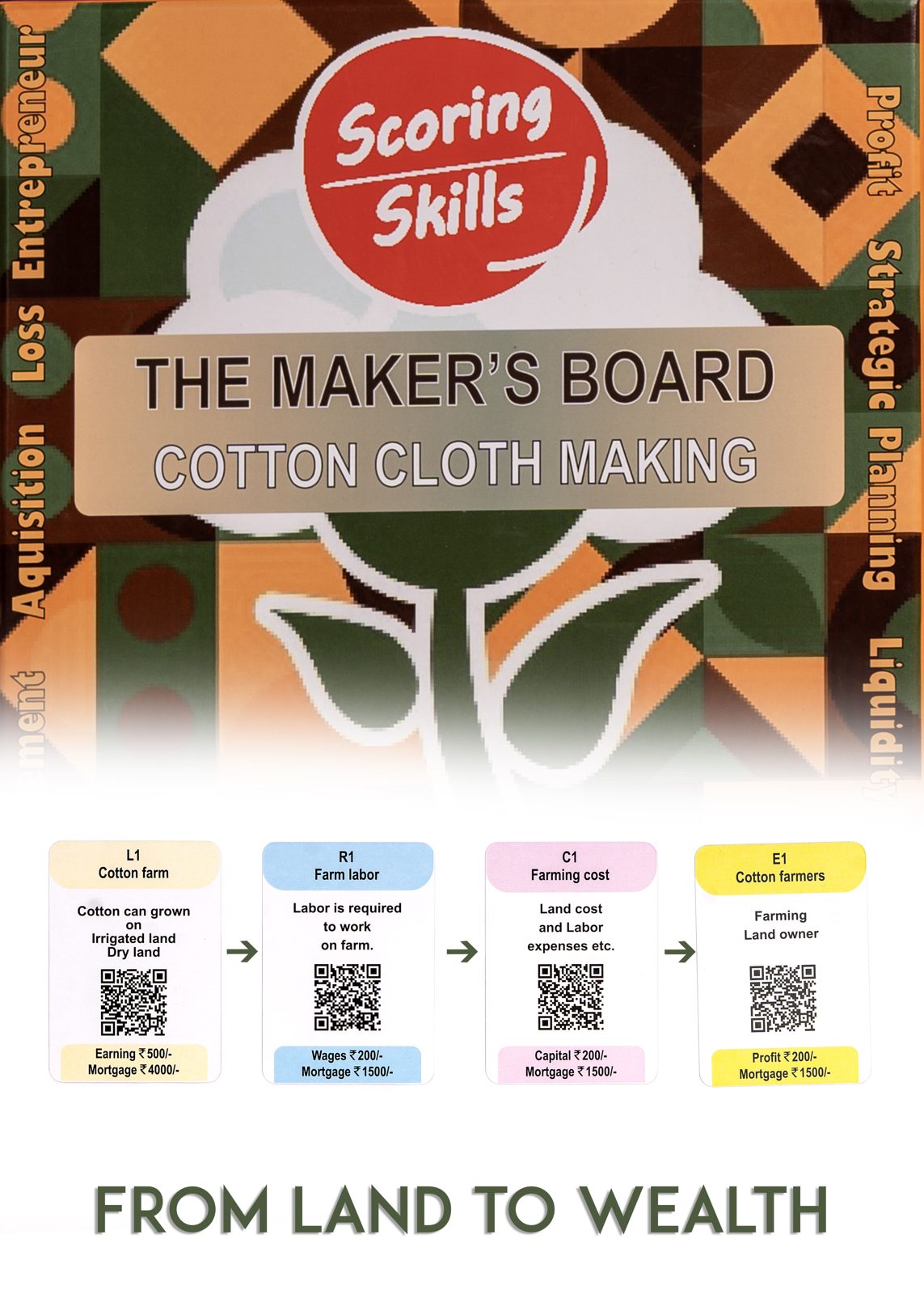 THE MAKER'S BOARD — Set of 5