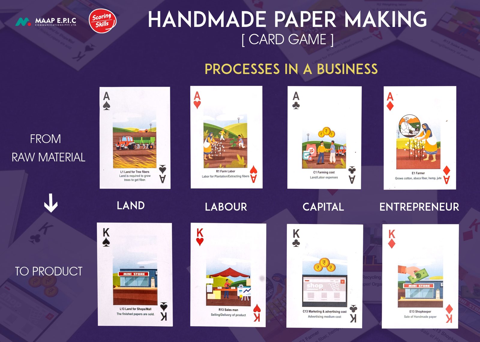 Deck of Business — Handmade Paper Making
