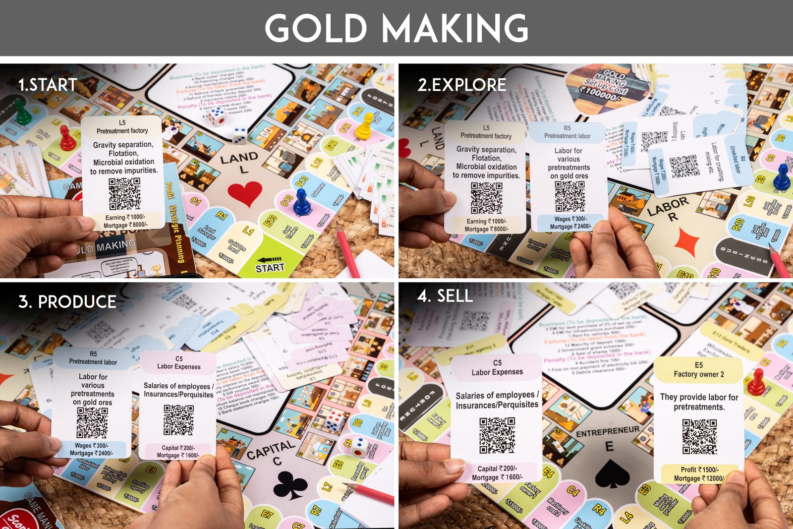 THE MAKER'S BOARD — Gold Making