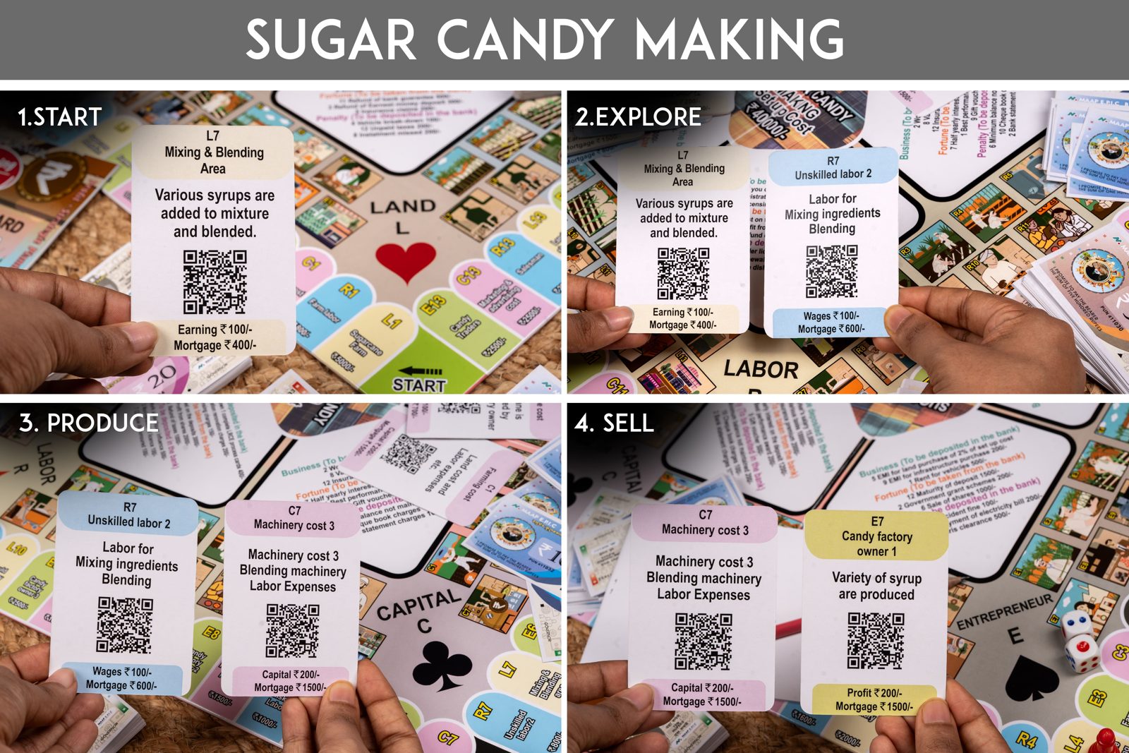 THE MAKER'S BOARD — Sugar Candy Making