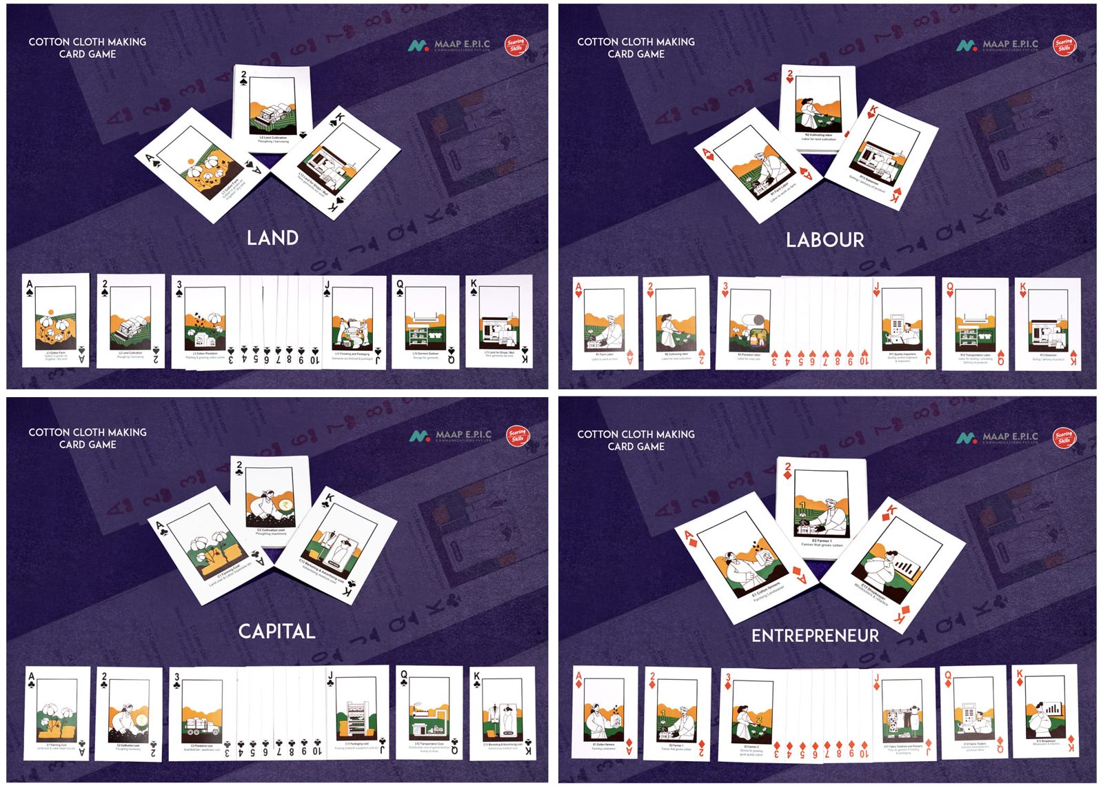 Deck of Business — Cotton Cloth Making