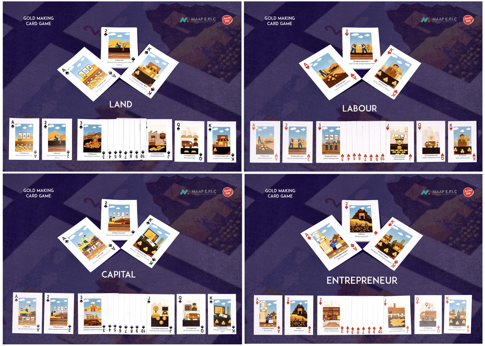 Deck of Business — Gold Making
