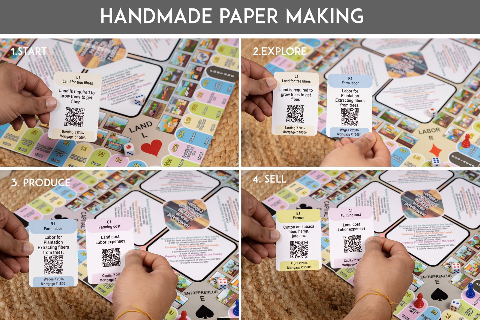 THE MAKER'S BOARD — Handmade Paper Making