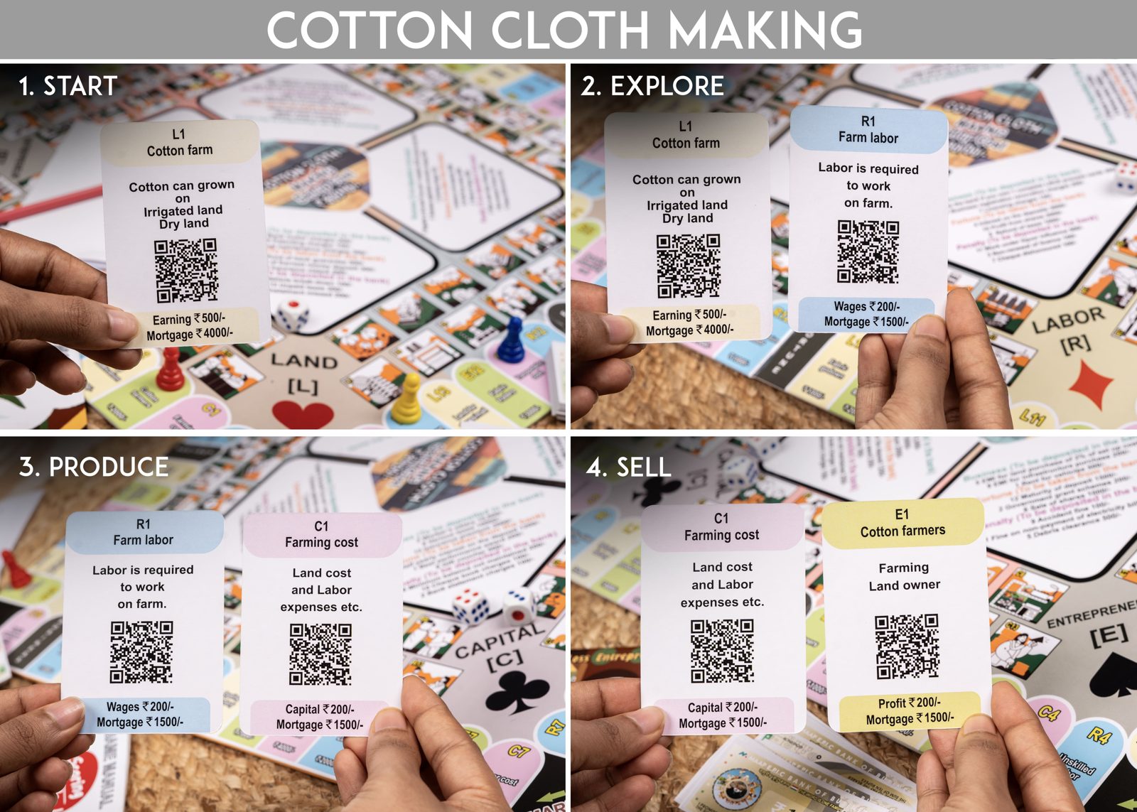 THE MAKER'S BOARD — Cotton Cloth Making